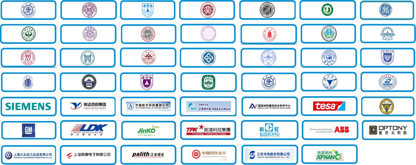 部分典型客戶