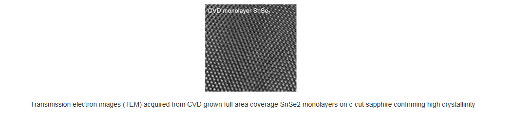 基于藍寶石襯底的全區域覆蓋的單層二硒化錫-Full Area Coverage Monolayer SnSe2 on c-cut Sapphire